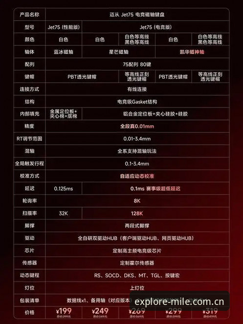 Mile Le CN电脑端下载功能全面解析：从新手到熟手的避坑指南
