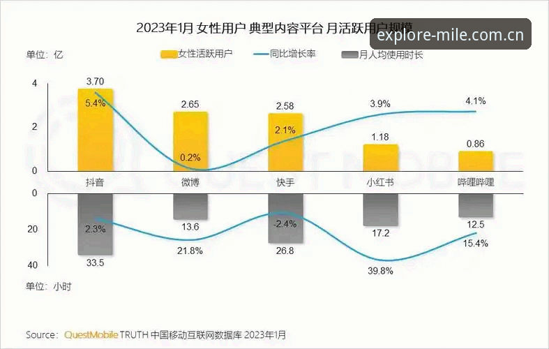 探索乐趣的本源苹果赛事数据最新版 米乐体育平台苹果赛事数据最新版实用分析:从信息滞后到实时洞察的关键跃迁